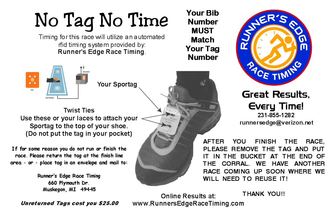 Tag Timing 101